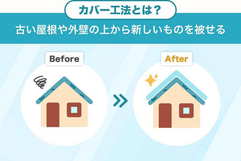 屋根のカバー工法のイメージ図