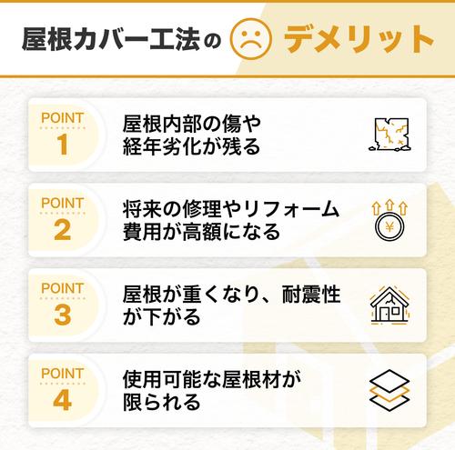 屋根カバー工法のデメリット