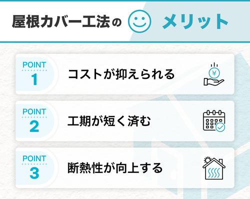 屋根カバー工法のメリット