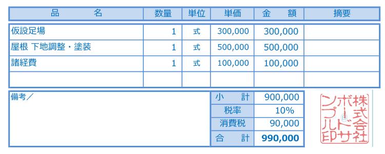 内訳の記載が詳しくない見積もり書