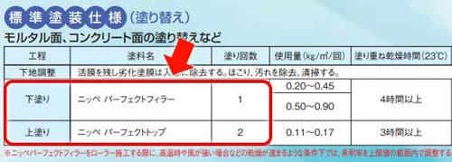 パーフェクトトップの標準塗装仕様