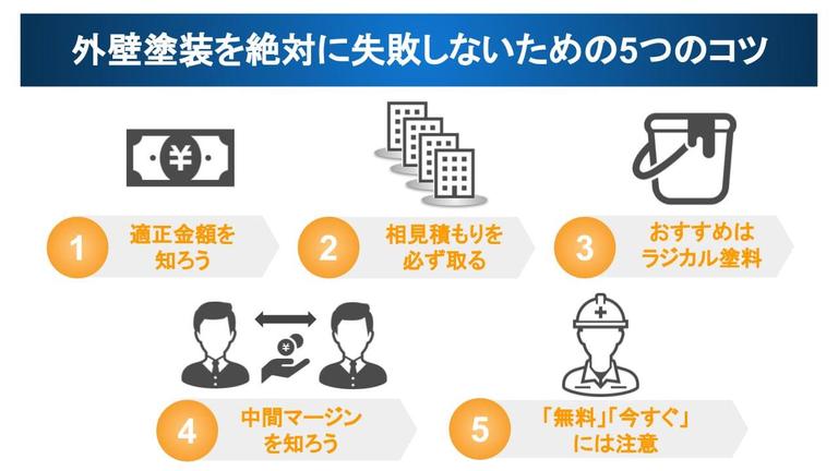 外壁塗装で失敗?やり直ししないためにコツ5選
