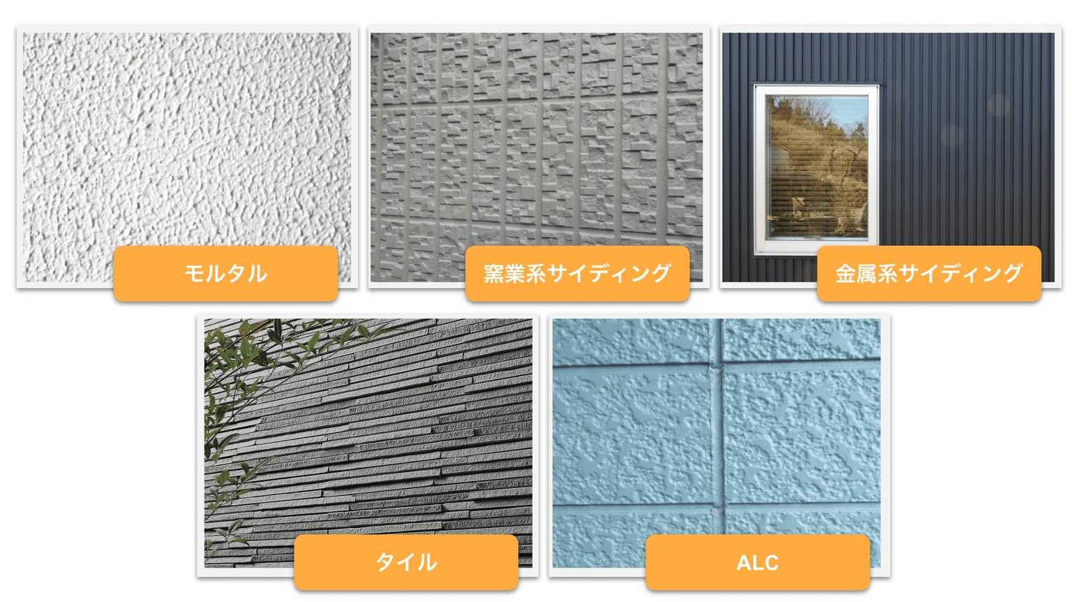 外構材料種類 – 外構製品 : 初心者向け|外構資材って何がある?選び方と注意点を解説 – ASVB