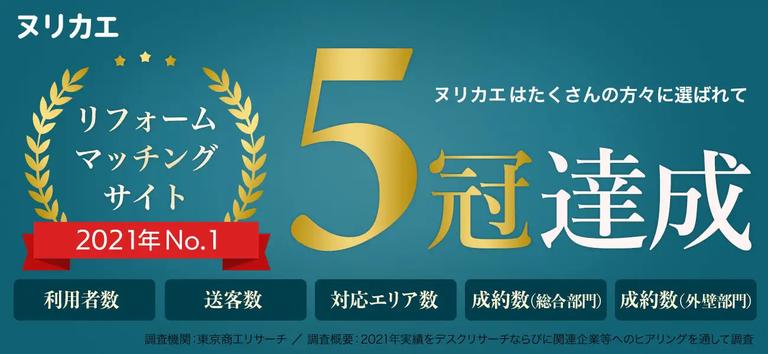 リフォームマッチングサイトに関するランキング調査の画像