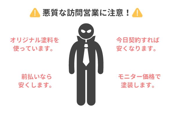 悪質な訪問営業の手口