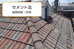 セメント瓦の耐用年数