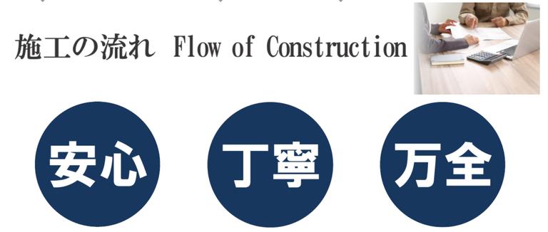 株式会社ONEについて