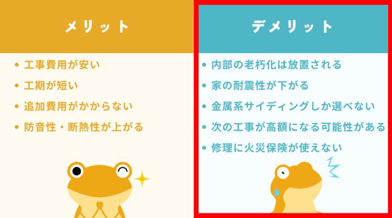 外壁カバー工法のデメリット