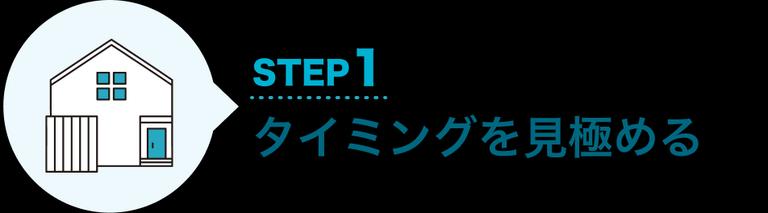 STEP1 タイミングを見極める