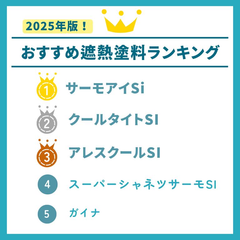 おすすめの遮熱塗料ランキングについて