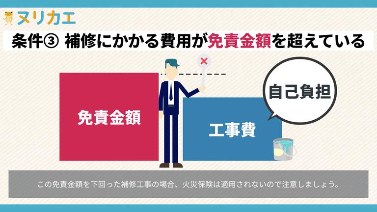 免責金額が下回った場合は火災保険は適用されないについて