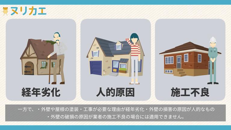 雨漏りが火災保険で適用されないケースについて